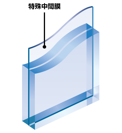 防犯ガラス